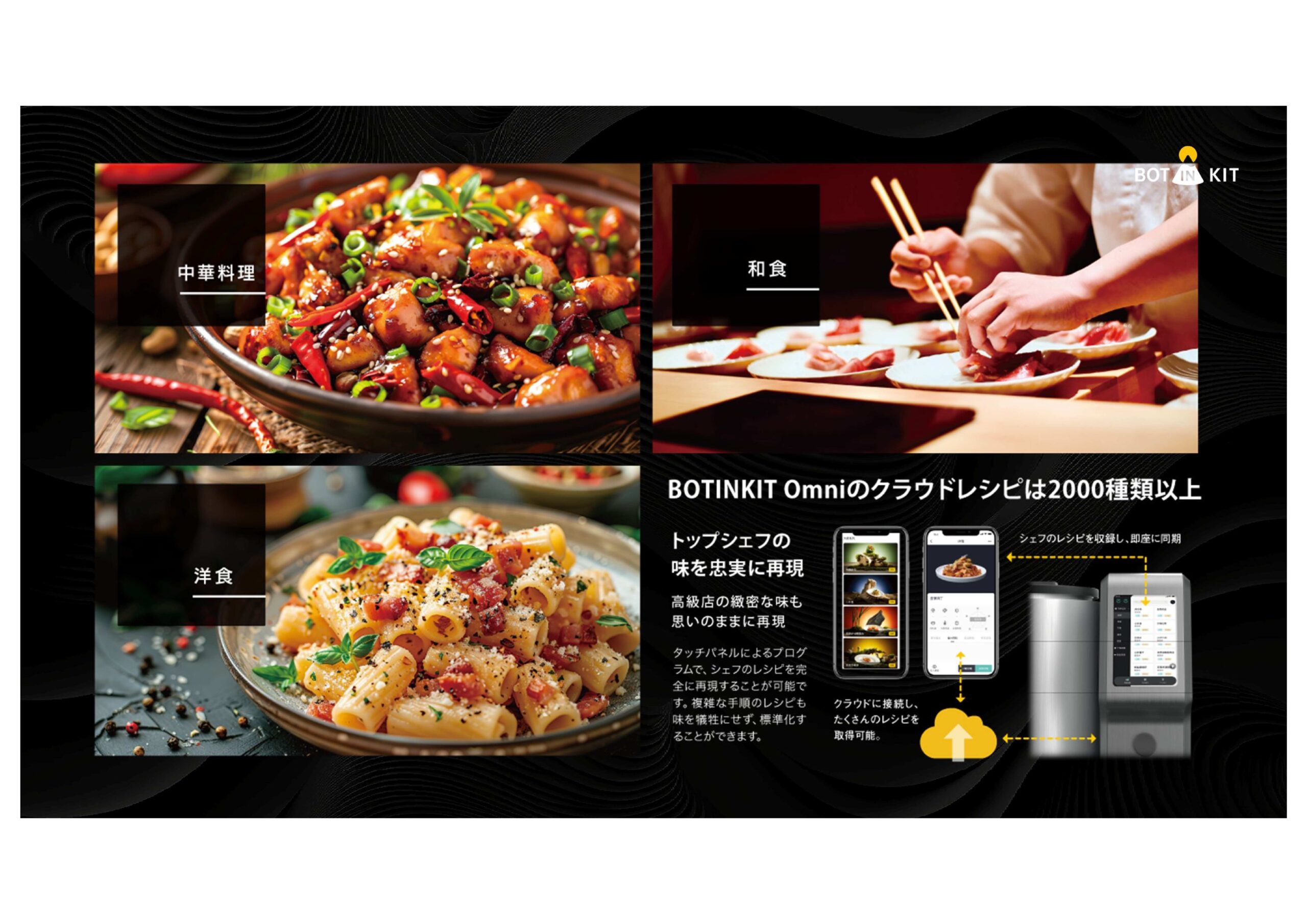 炒め・煮込み・冷菜、あらゆる調理に対応！ 服部栄養学校監修レシピをプレゼント！